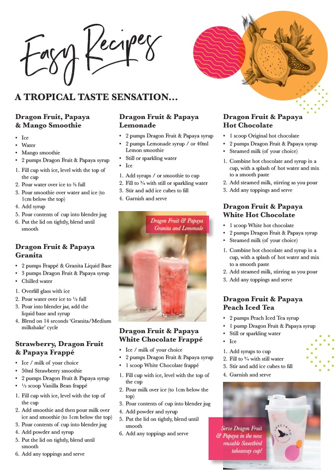 Dragon Fruit & Papaya Recipe Sheet