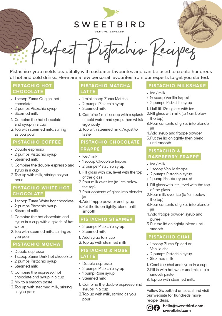 Pistachio Recipe Sheet