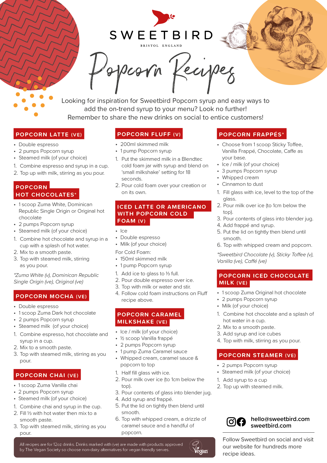 Popcorn Recipe Sheet